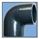PVC-Fittings